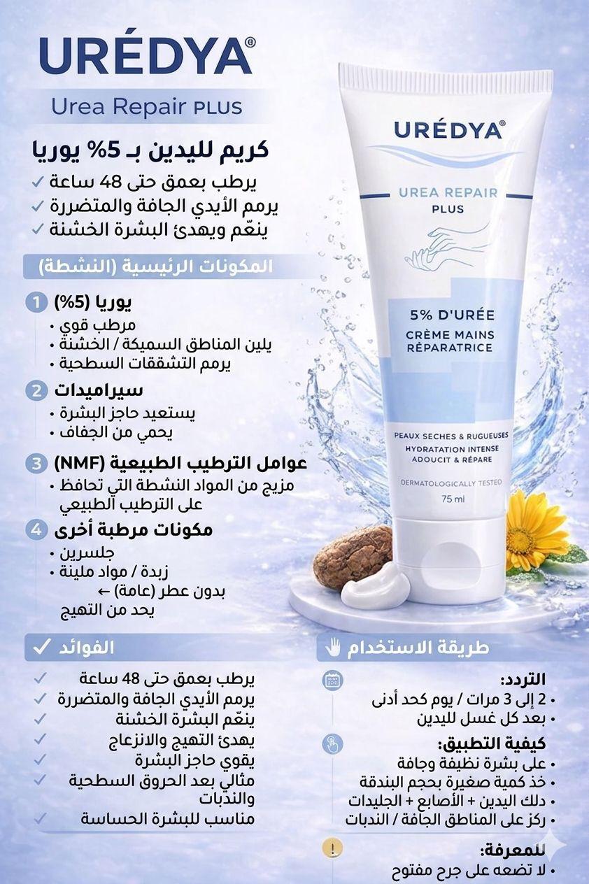 Crème mains réparatrice 5% Urée