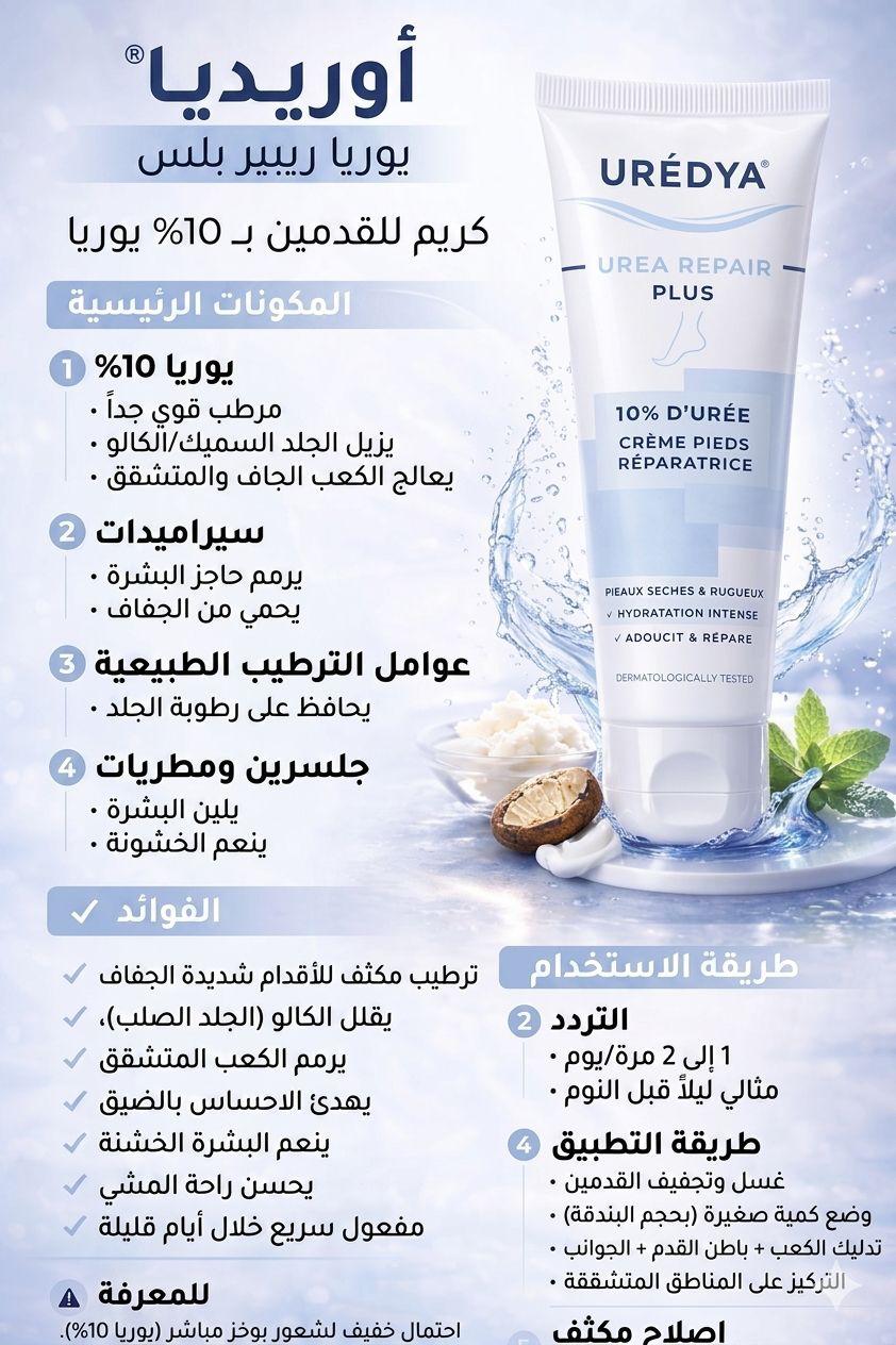 Crème Pieds Réparatrice 10 % d’Urée